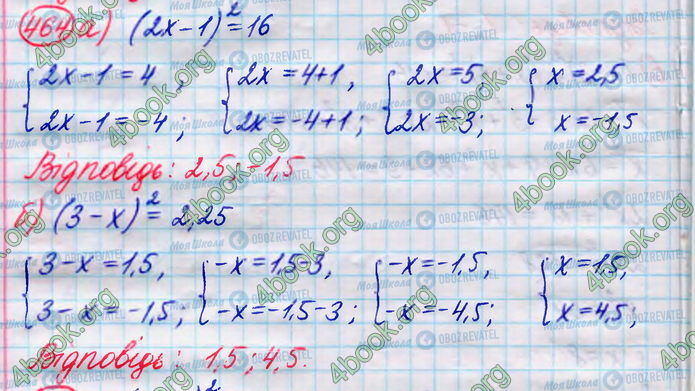 ГДЗ Алгебра 8 класс страница 464(а-б)